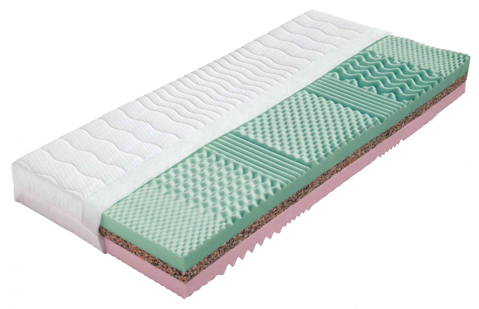 kvalitný matrac